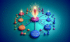 Video Topic Clusters: Your Path to SEO Success